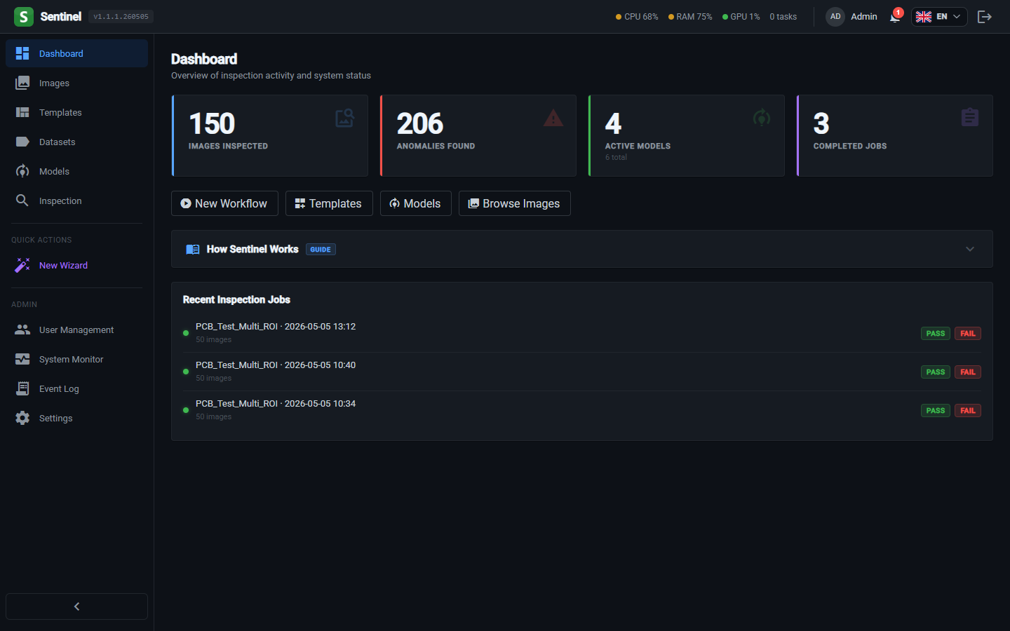 Get oriented on the dashboard